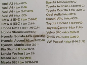 Mont Blanc taakkatelineet, Kattotelineet ja boksit, Auton varaosat ja tarvikkeet, Hämeenlinna, Tori.fi Mont Blanc taakkatelineet, Kattotelineet ja boksit, Auton varaosat ja tarvikkeet, Hämeenlinna, Tori.fi