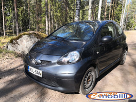 Toyota Aygo, Autot, Hamina, Tori.fi Toyota Aygo, Autot, Hamina, Tori.fi