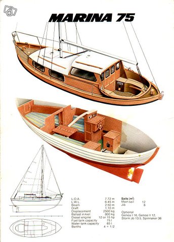 Marina 75, kuva 1
