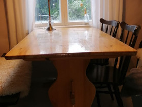 Pirttipöytä, Pöydät ja tuolit, Sisustus ja huonekalut, Lappeenranta, Tori.fi Pirttipöytä, Pöydät ja tuolit, Sisustus ja huonekalut, Lappeenranta, Tori.fi