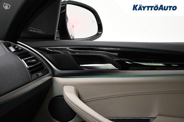 BMW IX3 21