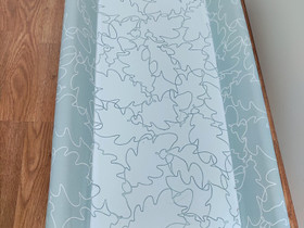 Hoitolausta - changing pad, Lastenhoitovälineet, Lastentarvikkeet ja lelut, Helsinki, Tori.fi Hoitolausta - changing pad, Lastenhoitovälineet, Lastentarvikkeet ja lelut, Helsinki, Tori.fi