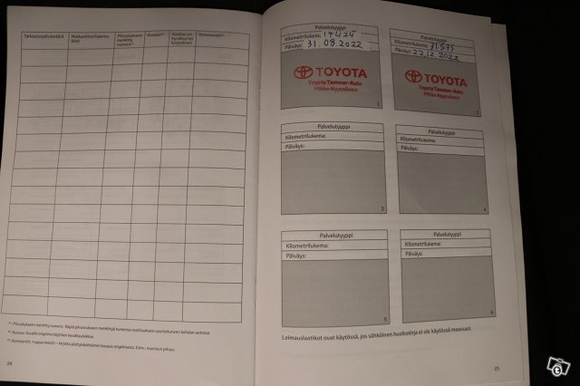 Toyota Corolla 19