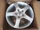 Sarja Mega Wheels indus 15" vanteita