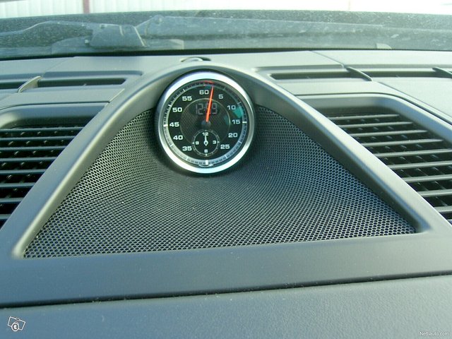 Porsche Panamera 12