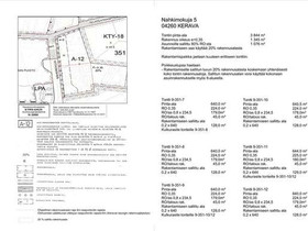 640m², Nahkimokuja tontti - 7 5, Kerava, Tontit, Kerava, Tori.fi 640m², Nahkimokuja tontti - 7 5, Kerava, Tontit, Kerava, Tori.fi
