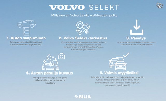 Volvo V90 18