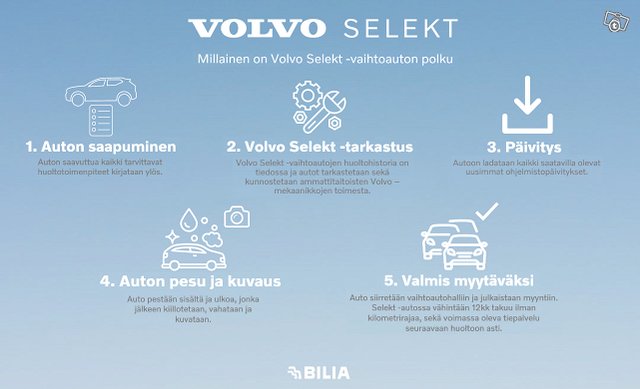Volvo XC60 16