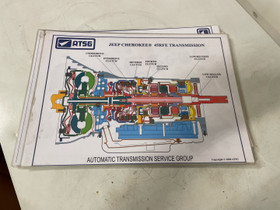 Automaattivaihteistojen poikkileikkauskuvia, Autovaraosat, Auton varaosat ja tarvikkeet, Uusikaupunki, Tori.fi Automaattivaihteistojen poikkileikkauskuvia, Autovaraosat, Auton varaosat ja tarvikkeet, Uusikaupunki, Tori.fi