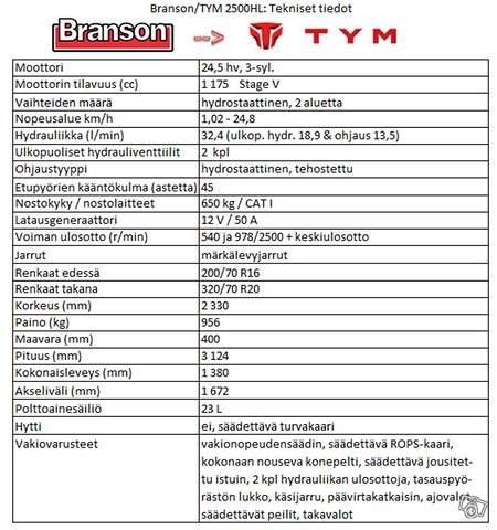 TYM/Branson 2500HL-traktori,HST,4WD, 24hv 22
