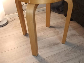 Artek jakkara, Pöydät ja tuolit, Sisustus ja huonekalut, Pieksämäki, Tori.fi Artek jakkara, Pöydät ja tuolit, Sisustus ja huonekalut, Pieksämäki, Tori.fi