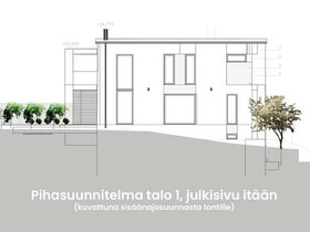 1068m², Uotinmäenkuja 7, Helsinki, Tontit, Helsinki, Tori.fi