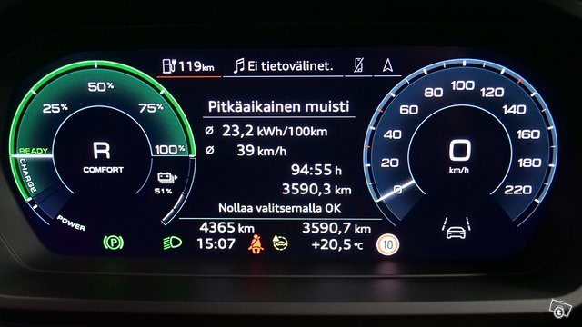 Audi Q4 E-TRON 7