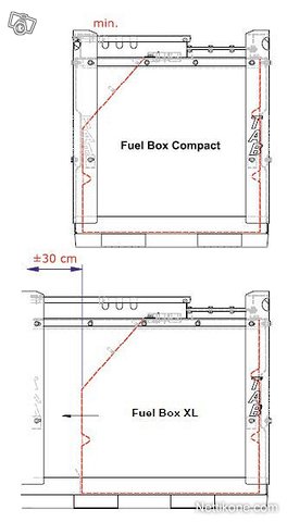 Infraline FuelBox 450-3000 L 19
