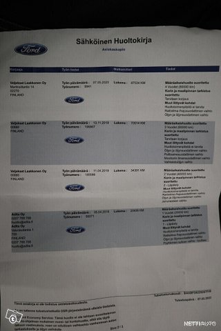 Ford Tourneo Connect 15