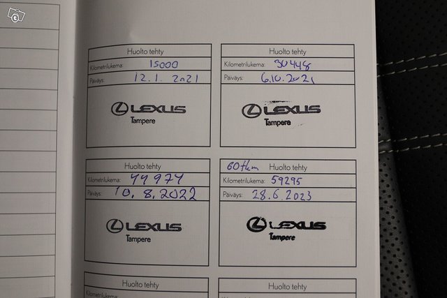 Lexus RX 21