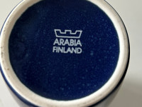 Arabia 24h sinisi astioita