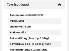 Sohvapyt, Pihakalusteet ja grillit, Piha ja puutarha, Turku, Tori.fi