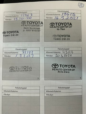 Toyota Corolla 24