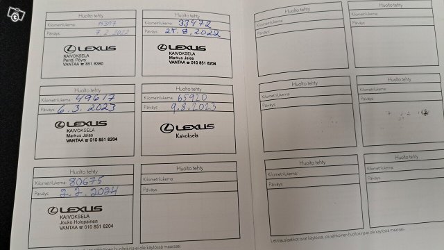 Lexus UX 20