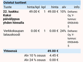 Kaksi pivlippua Sappeelle yhden hinnalla, Laskettelu ja lautailu, Urheilu ja ulkoilu, Lempl, Tori.fi