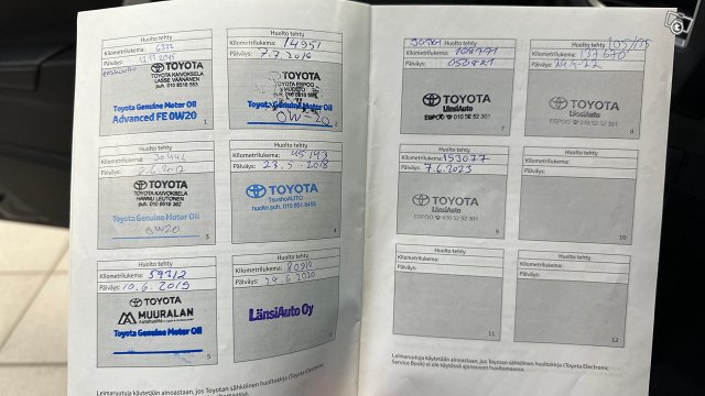Toyota Corolla 20