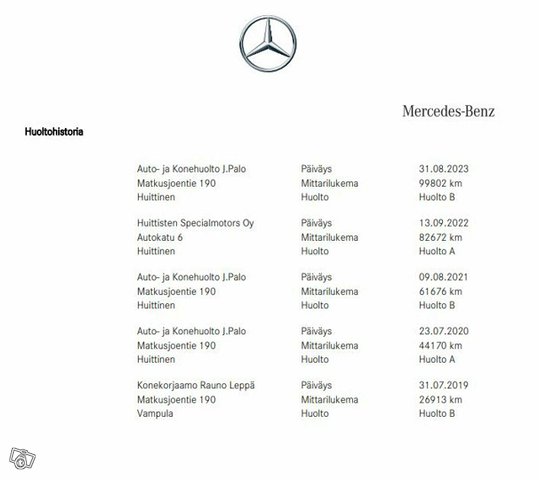 Mercedes-Benz A 22