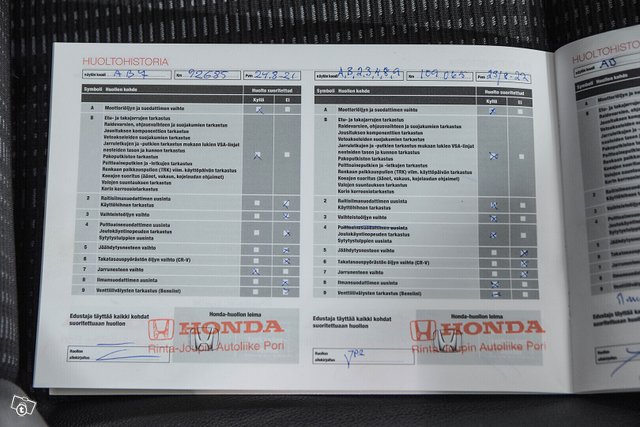 Honda HR-V 23
