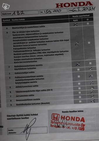 Honda CIVIC 23
