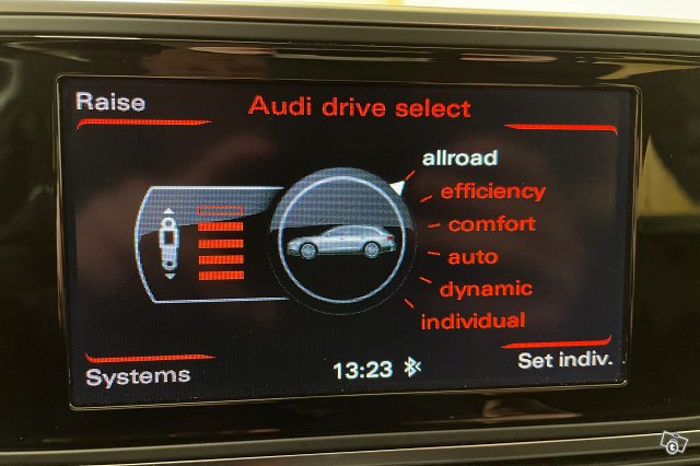 Audi A6 Allroad Quattro 24