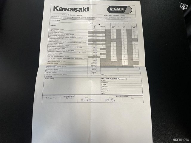 Kawasaki Ninja 21