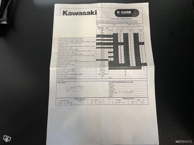 Kawasaki Ninja 22