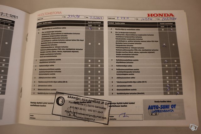 Honda Civic 20