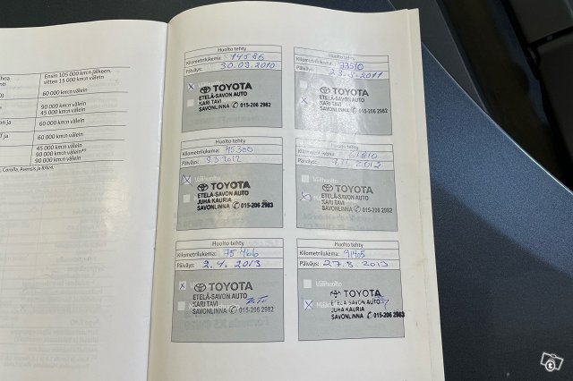 Toyota Avensis 20