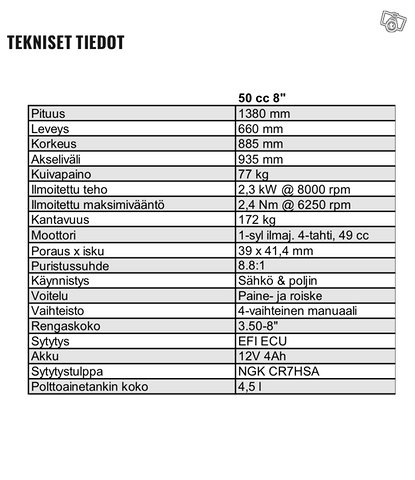 Keeway Manki EFI 50 uusi 3