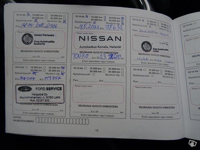 Nissan Qashqai 25