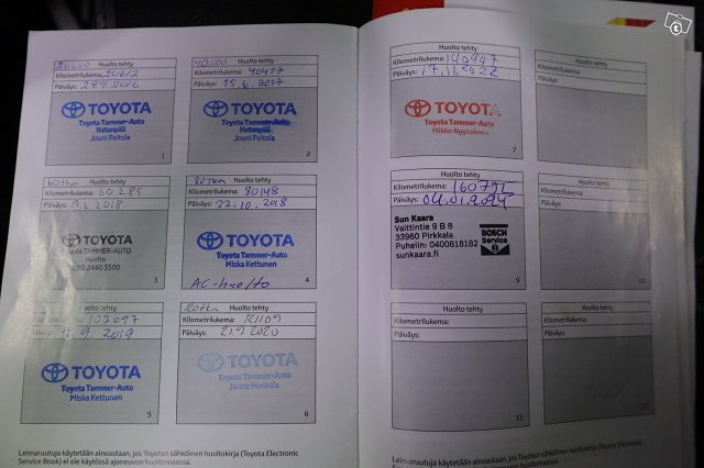 Toyota Avensis 21