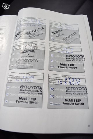 Toyota Prius 19