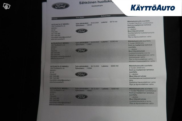 Ford Kuga 21