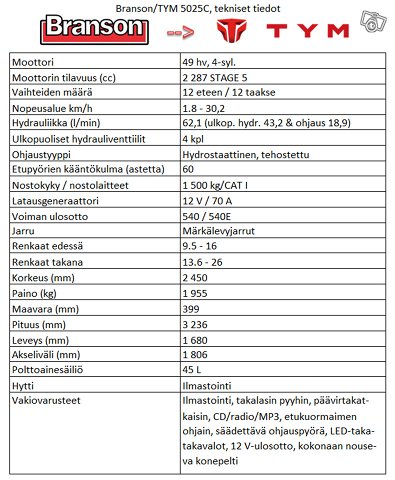 TYM/Branson 5025C, 49 hv, 12/12-vaihteisto, 4WD 25