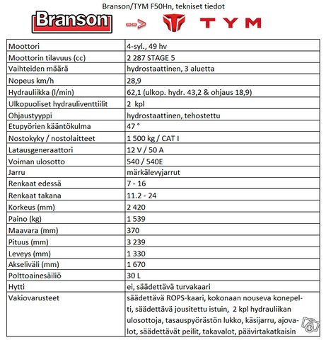 Branson/TYM F50Hn, 49 hv, HST-vaihteisto, 4WD 20