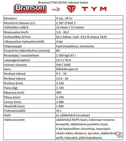 TYM/Branson 5025R, 49 hv, 12/12-vaihteisto, 4WD 18