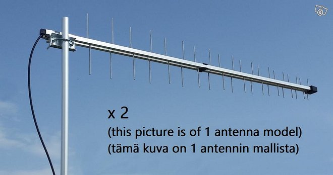 Iskra P-40 MIMO suunta-antennipaketti (2 antennia)