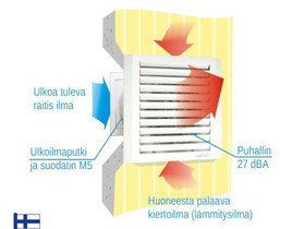 Mobair S2030S korvausilmalaite, Muut kodinkoneet, Kodinkoneet, Kajaani, Tori.fi Mobair S2030S korvausilmalaite, Muut kodinkoneet, Kodinkoneet, Kajaani, Tori.fi