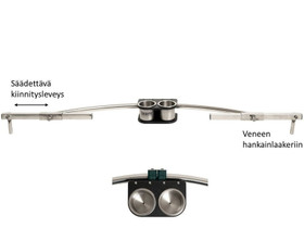 Mukiteline veneen hankaimiin, Veneen varusteet ja varaosat, Venetarvikkeet ja veneily, Oulu, Tori.fi Mukiteline veneen hankaimiin, Veneen varusteet ja varaosat, Venetarvikkeet ja veneily, Oulu, Tori.fi