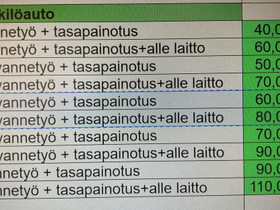 Renkaanvaihto ja kausisäilytys edullisesti Paussu, Renkaat ja vanteet, Jyväskylä, Tori.fi Renkaanvaihto ja kausisäilytys edullisesti Paussu, Renkaat ja vanteet, Jyväskylä, Tori.fi