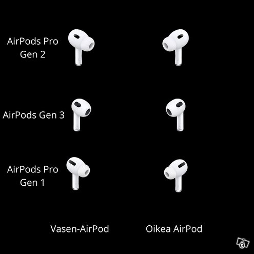 AirPods Pro 1, Pro 2, Gen 3 (Yksittäiset korvat)