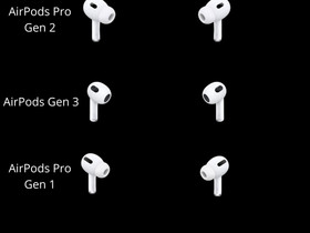 AirPods pro 1, Pro 2 ja Gen (Yksittäiset korvat), Audio ja musiikkilaitteet, Viihde-elektroniikka, Helsinki, Tori.fi AirPods pro 1, Pro 2 ja Gen (Yksittäiset korvat), Audio ja musiikkilaitteet, Viihde-elektroniikka, Helsinki, Tori.fi