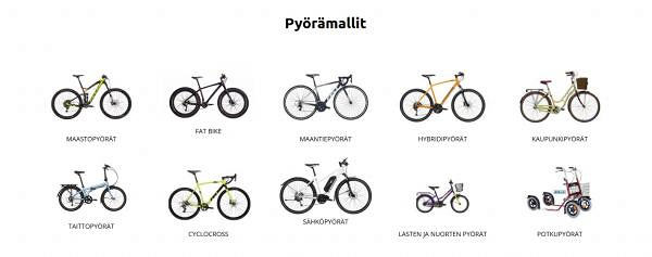 Kaupan Pyöräliike Lybäck Oy bannerikuva